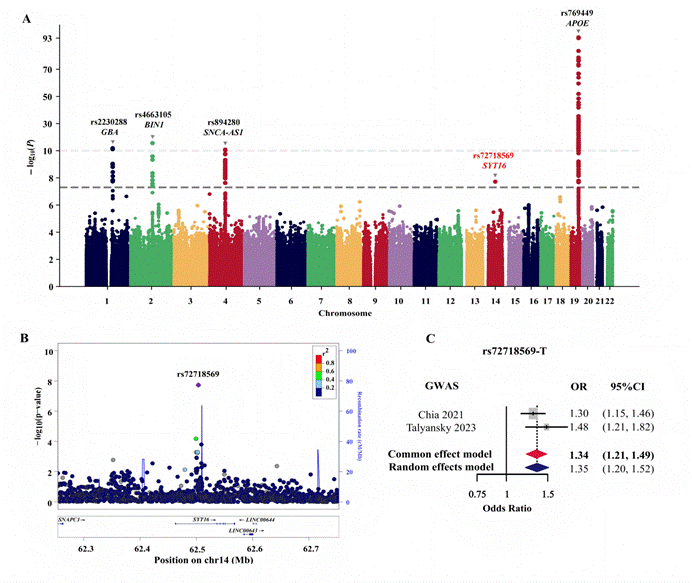 bb7950331f89f9da017491a5179e63d0